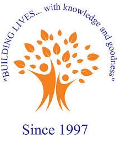 Shalom Public School, Pathanamthitta, Kerala