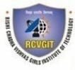 Rishi Chadha Vishvas Girls Institute of Technology, Ghaziabad